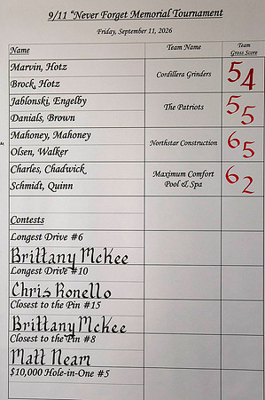 Golfers-31