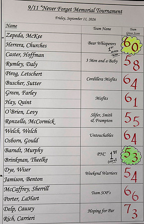 Golfers-29
